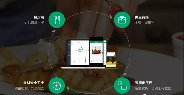餐饮十字路口:国八条向左,社保入税向右